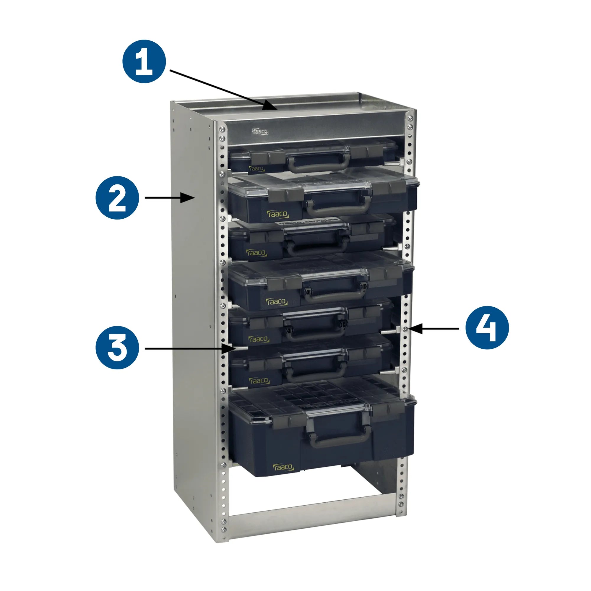 Bilinredningsmoduler Raaco