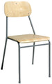 Stolar