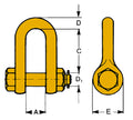 Schäkel SA Gunnebo Industrier