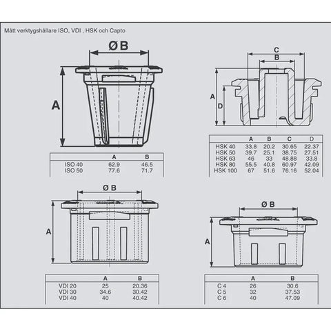 Gigant Premium Werkzeugrahmen 36 E mit Griff