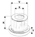 Collared sleeves for Transport wheels Swede-Wheel