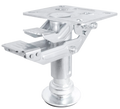 press foot in sheet metal Swede-Wheel