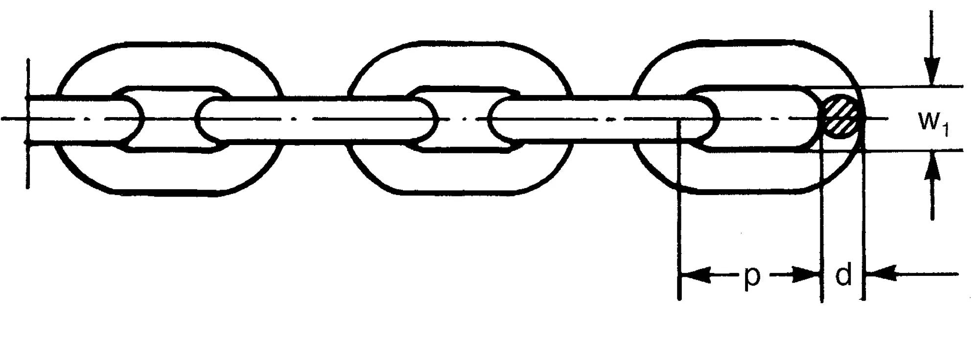 Short-link chain KLZ Class 2 bundle Gunnebo Industrier
