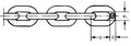 Short-link chain KLZ Class 2 bundle Gunnebo Industrier