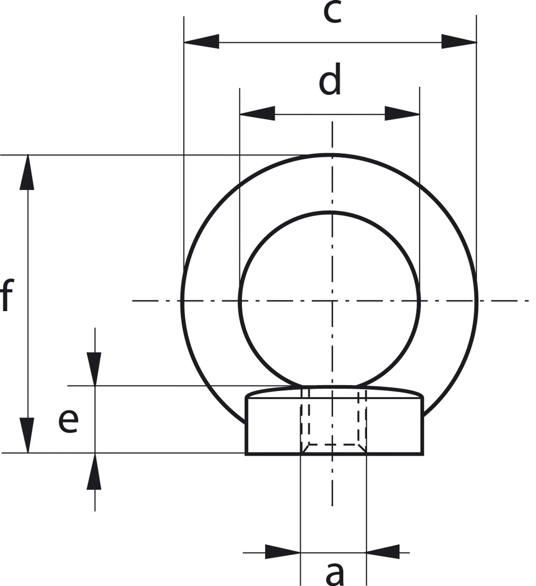Lifting eye with hole DIN 582 Green Pin