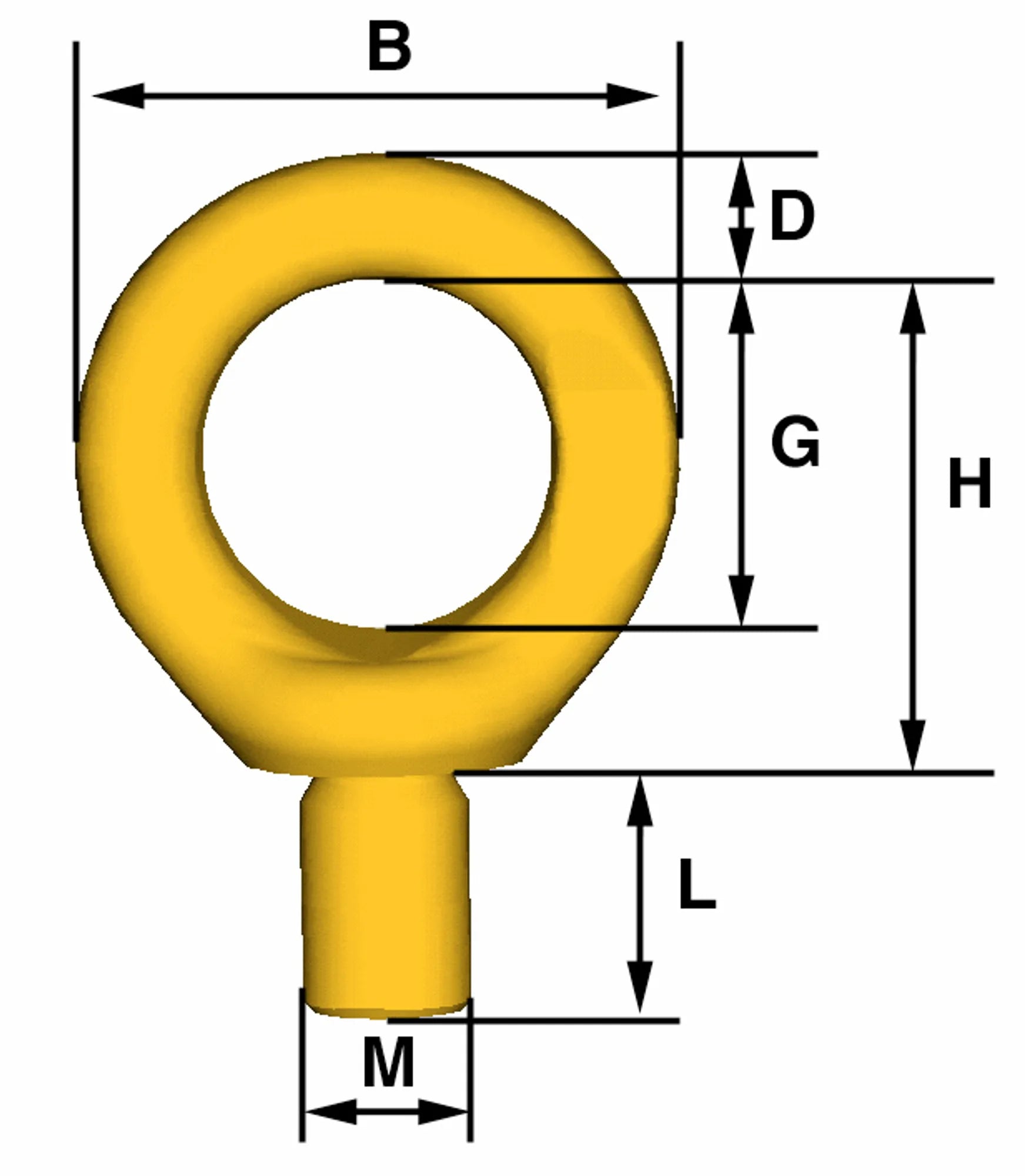 Lifting eye with pin ELP Classic Gunnebo Industrier