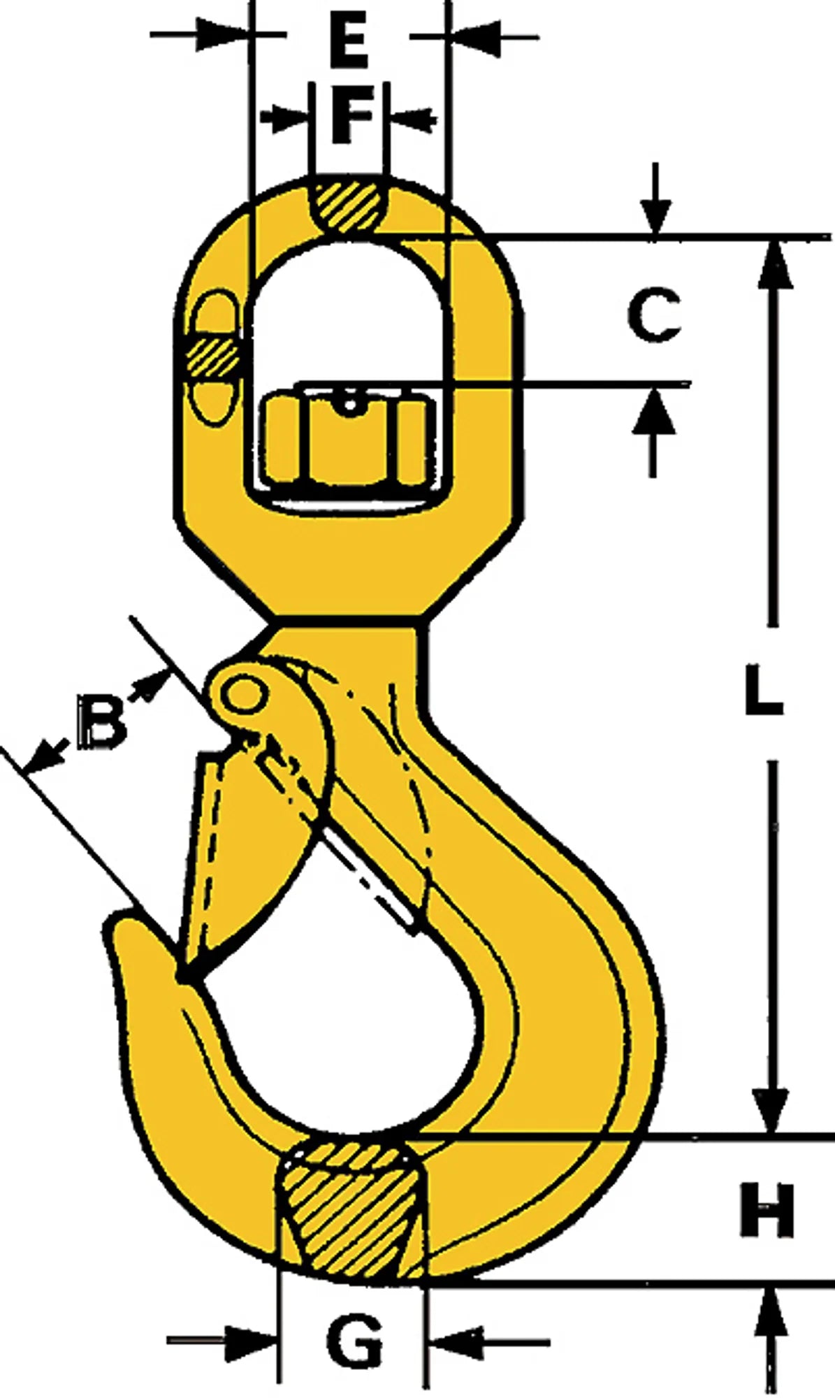 clevis hook with bar LKN Gunnebo Industrier