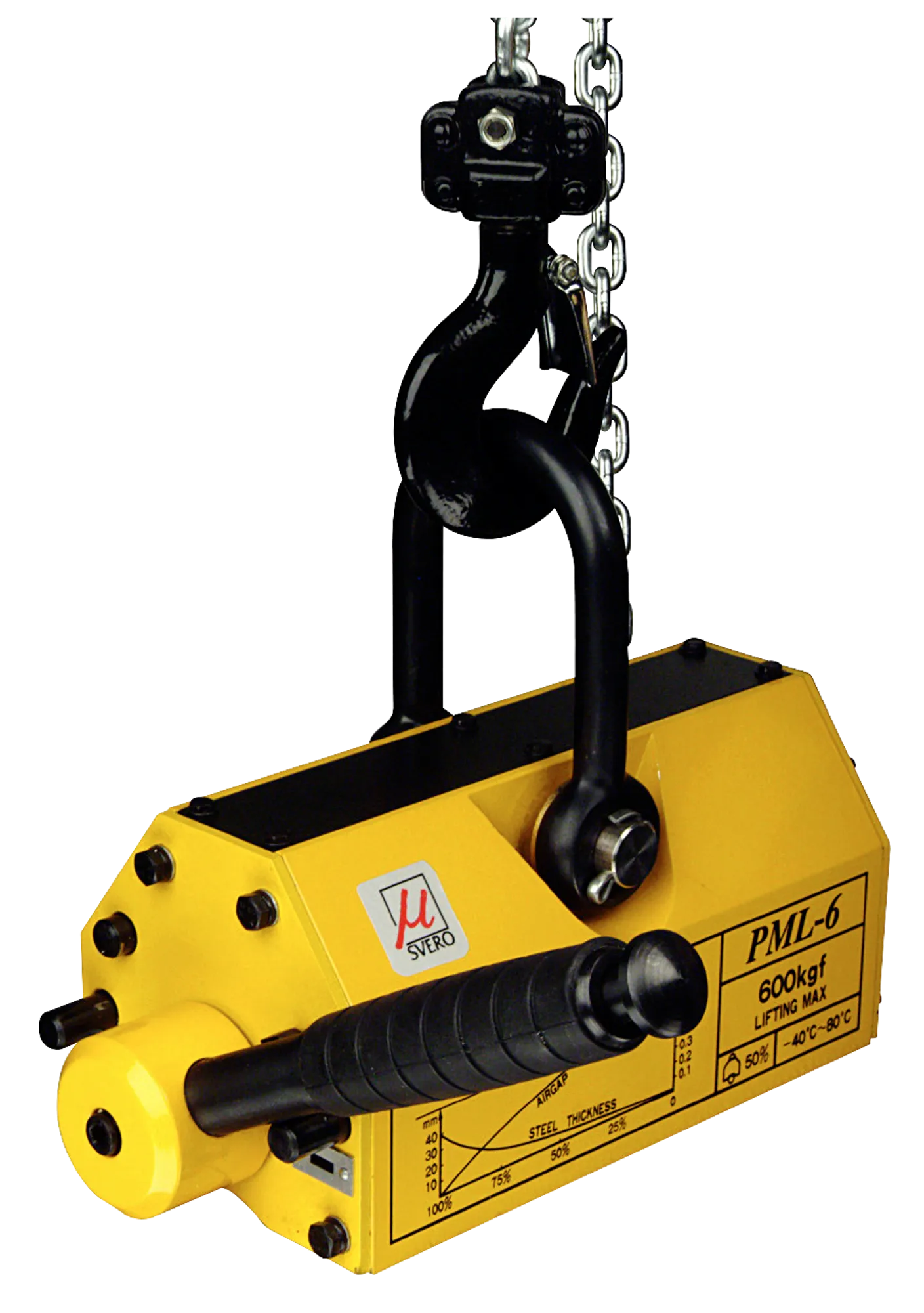 Lifting magnet with RFID Svero