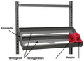Gigant Tool frame