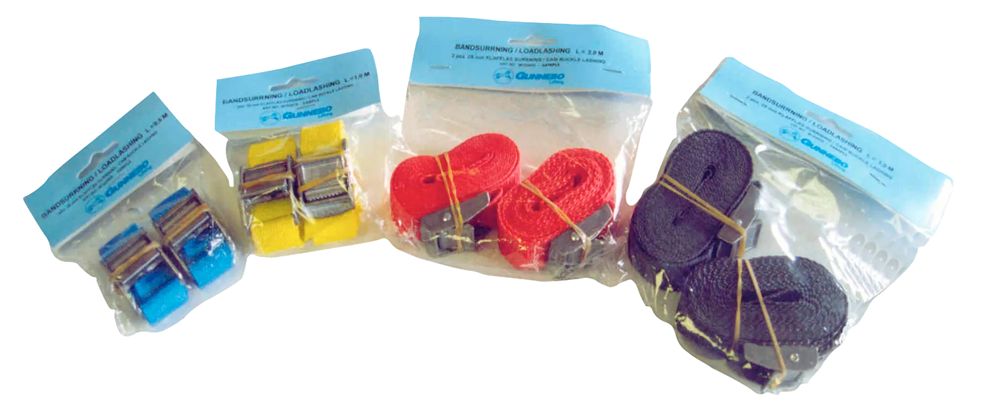 Gunnebo Industrier spennbånd