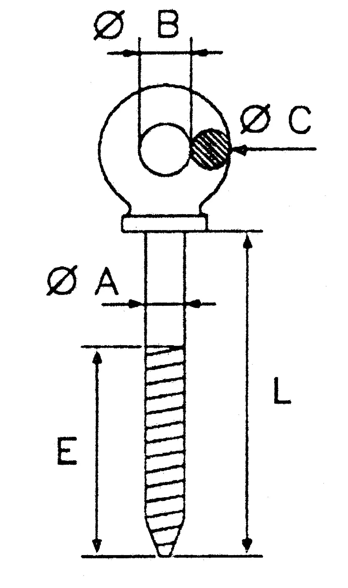 Øyebolt Gunnebo Industrier