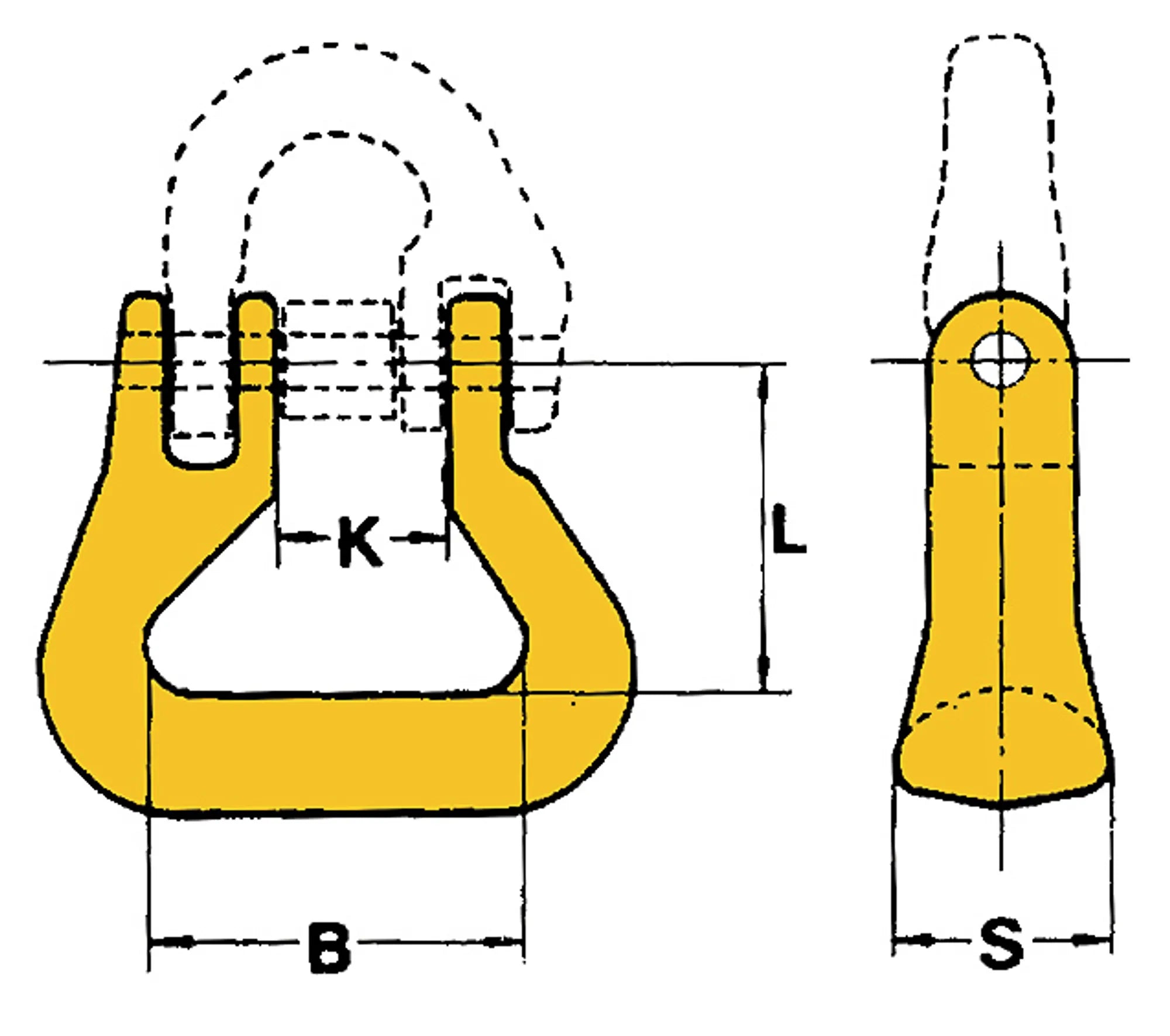 rundslingskobling SKR Gunnebo Industrier